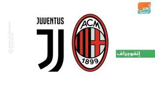 ميلان ويوفنتوس 