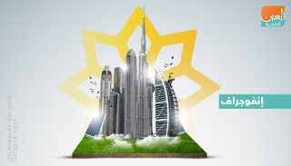 "شمس دبي".. مبادرة دبي نحو الطاقة النظيفة‎