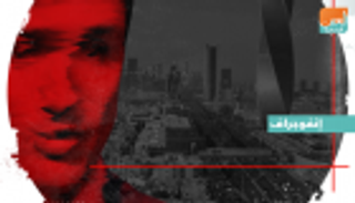 إنفوجراف.. تضامن عربي ودولي مع السعودية ضد تدخلات كندا السافرة