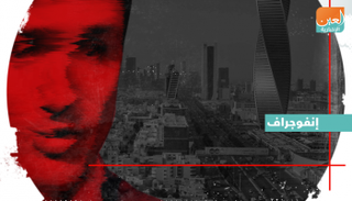 تضامن عربي ودولي مع السعودية ضد تدخلات كندا السافرة