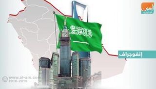 أبرز الإجراءات التي اتخذتها الحكومة السعودية تجاه التطاول الكندي