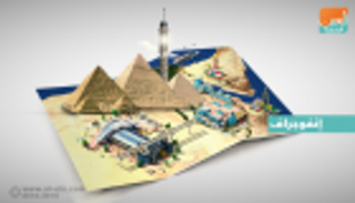 الإمارات تتصدر الاستثمارات العربية في مصر