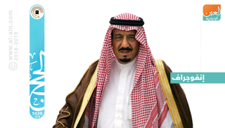 1000 حاج من ذوي شهداء فلسطين في ضيافة خادم الحرمين‎