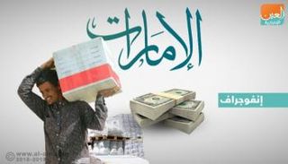 إنفوجراف.. الإمارات أكبر مانحي المساعدات الإنسانية الطارئة لليمن
