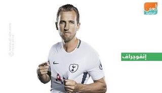 هاري كين لاعب توتنهام