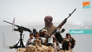 انتهاكات مليشيا الحوثي ضد الإغاثة اليمنية في 3 سنوات