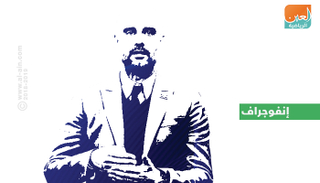 بيب جوارديولا  