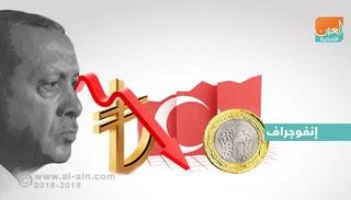 تآكل والدائع بعد الجمعة السوداء لـ "الليرة"