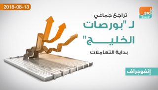 بورصات الخليج تتراجع في المستهل