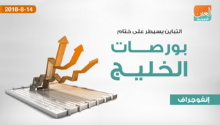 ختام بورصات الخليج