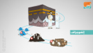 إنفوجراف.. أبرز استعدادات السعودية لموسم الحج