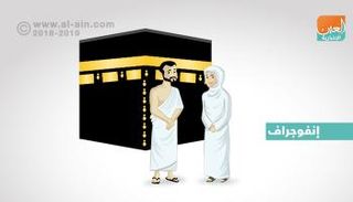 إنفوجراف.. إرشادات "صحة أبوظبي" لسلامة الحجاج