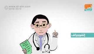 إنفوجراف.. 9 أطعمة تسبب السرطان