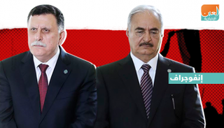 أبرز المؤتمرات الدولية حول ليبيا