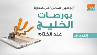 بورصات الخليج