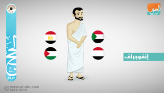 ضيوف خادم الحرمين الشريفين لحج 2018