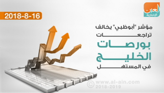 تراجع شبه جماعي لمستهل تعاملات بورصات الخليج