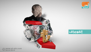 تراجع الليرة التركية انعكاس لأزمات اقتصادية