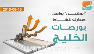 صعود شبه جماعي لبورصات الخليج