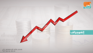 انهيار استثمارات تركيا في السندات الأمريكية بحثا عن السيولة 