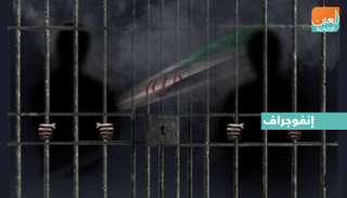 واشنطن تعتقل إيرانييْن بتهمة التجسس على معارضين ومؤسسات يهودية