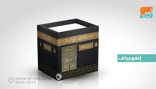 أطول أضلاع الكعبة يبلغ 13 مترا