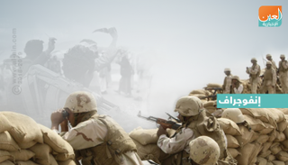 الجيش اليمني يطوق مخبأ زعيم مليشيا الحوثي في صعدة