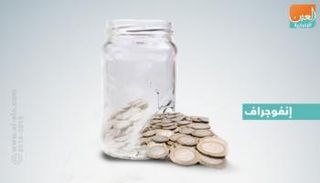 الديون الخارجية قصيرة الأجل أخطر ما يواجه الاقتصاد التركي