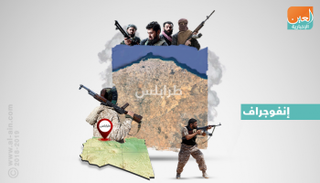 مليشيات طرابلس سبب أزمات ليبيا