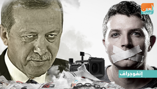 أردوغان يواصل تكميم الأفواه