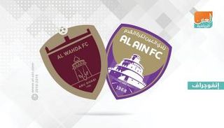 العين والوحدة