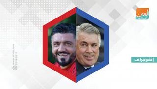 أنشيلوتي وجاتوزو