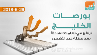 بورصات الخليج في التعاملات المبكرة