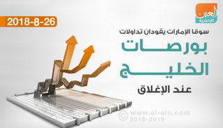 بورصات الخليج عند الإغلاق