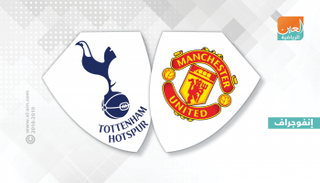 مانشستر يونايتد ضد توتنهام 