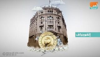 القطاع المصرفي أكبر المتضررين من سياسات أردوغان