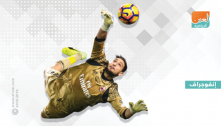 جانلويجي دوناروما