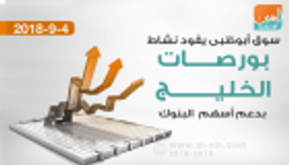 سوق أبوظبي يقود نشاط بورصات الخليج بدعم أسهم البنوك