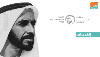 نمو طلبات المشاركة بجائزة زايد للاستدامة