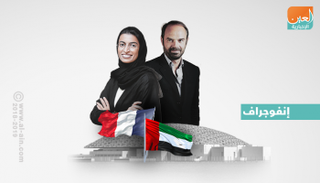 نورة الكعبي تستقبل الوفد الفرنسي في متحف اللوفر أبوظبي