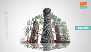 مصرف قطر المركزي