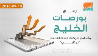 بورصات الخليج في التعاملات المبكرة