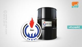 المؤسسة الوطنية للنفط المتحكم الأول في إنتاج الطاقة بليبيا