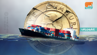 إلزام المصدرين بالليرة ينذر بخسائر ٤ مليارات دولار