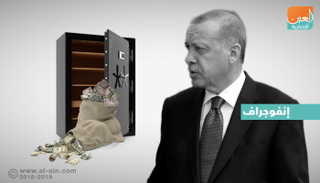 أردوغان يضع ثروة تركيا السيادية تحت قبضته