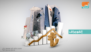 تدهور القطاع المصرفي التركي