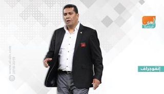 رشيد الطاوسي 