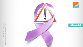 السرطان يزداد خطرا  