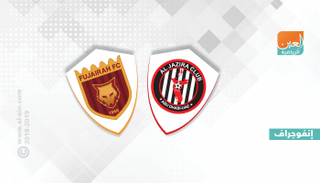 الجزيرة يستضيف الفجيرة