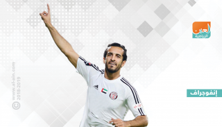 علي مبخوت هداف الجزيرة الإماراتي